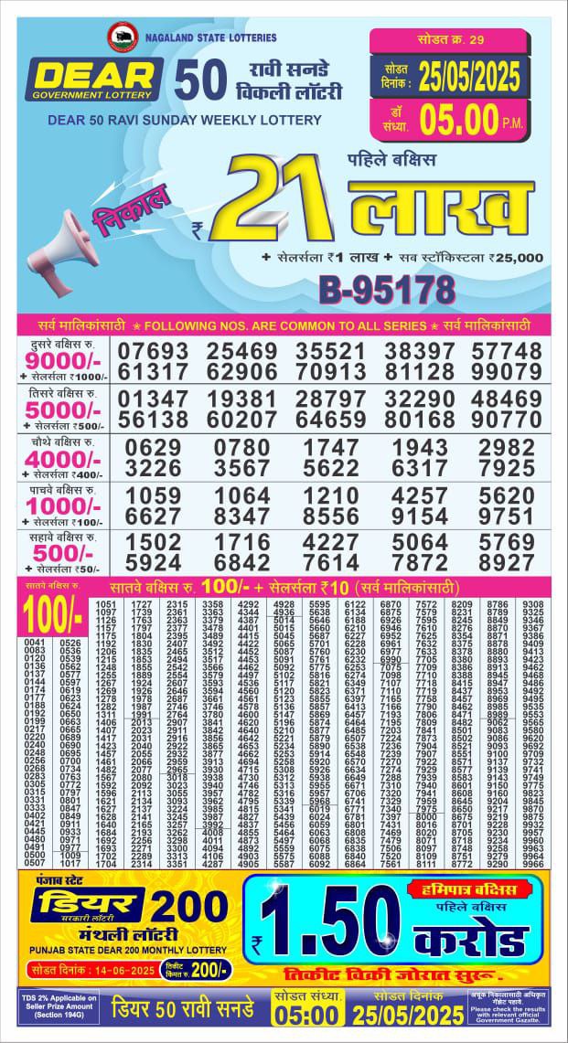 Dear Lottery Results