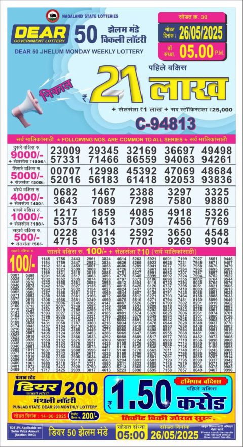 Dear Lottery Results