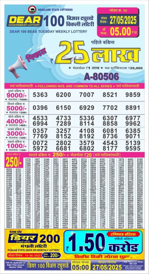 Dear Lottery Results