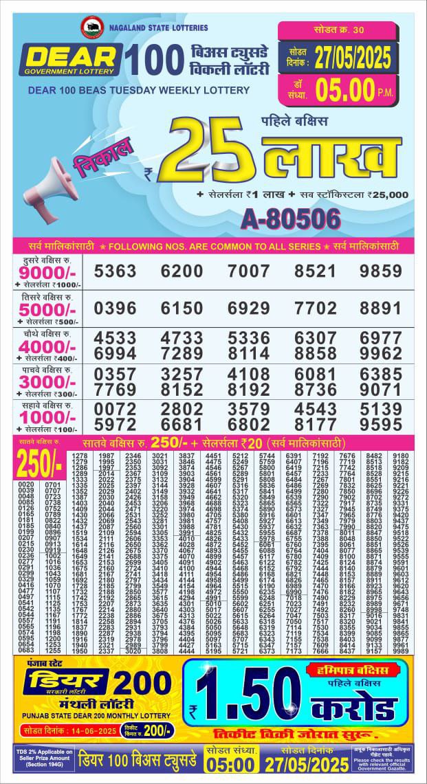 Dear Lottery Results