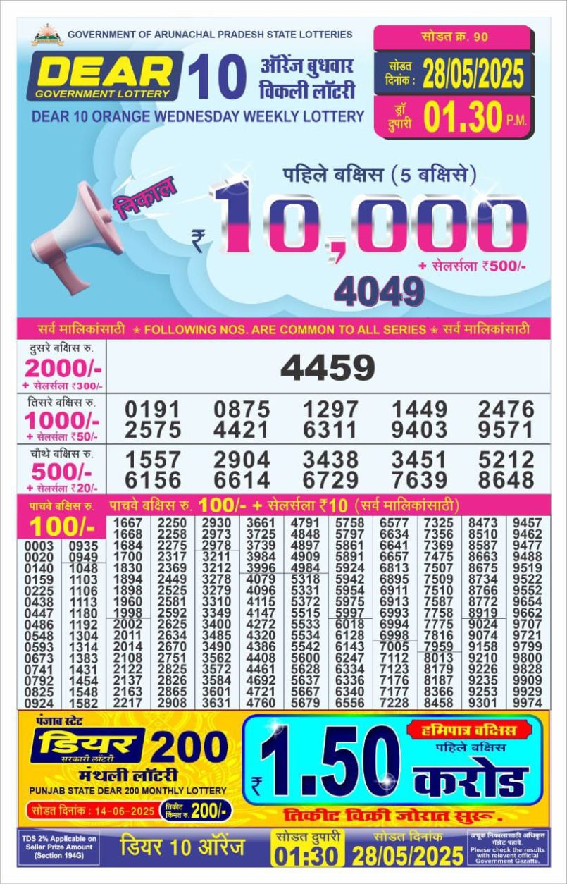 Dear Lottery Results