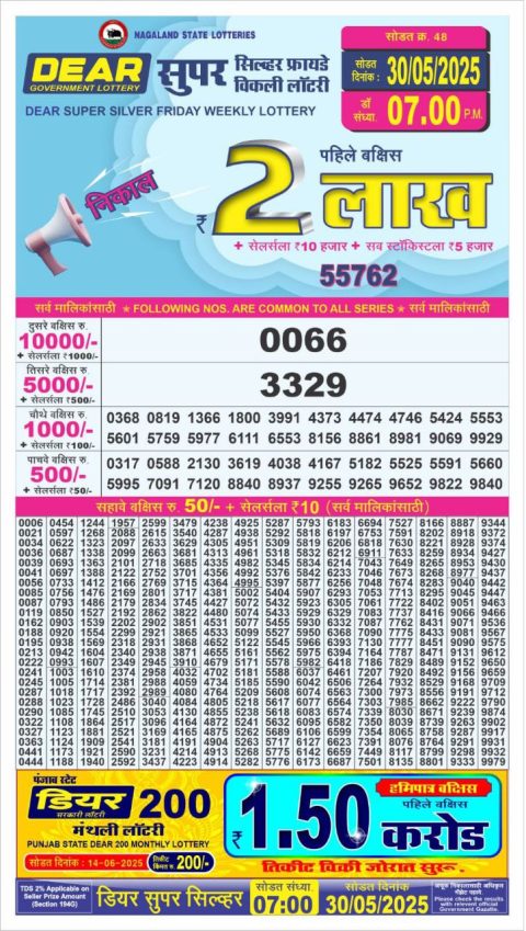 Dear Lottery Results