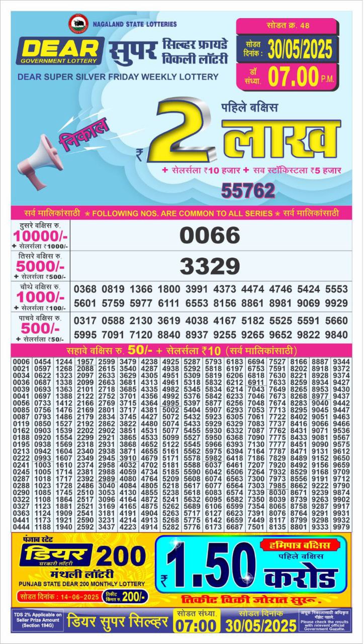 Dear Lottery Results