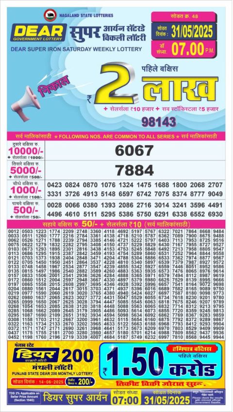 Dear Lottery Results