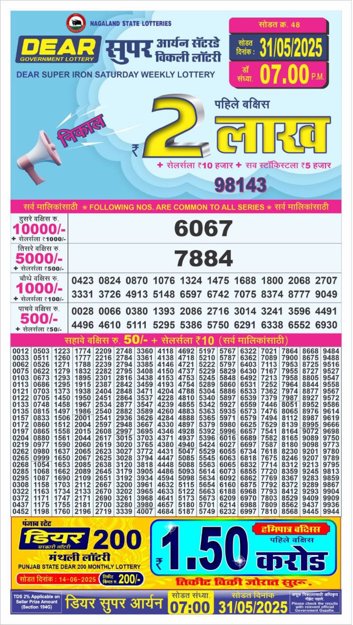 Dear Lottery Results