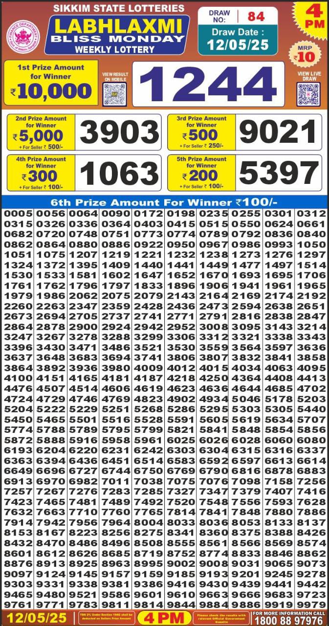 Dear Lottery Results