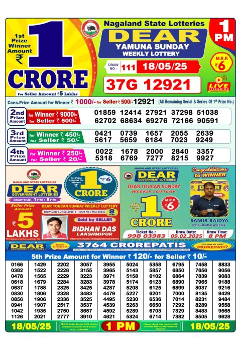 Dear Lottery Results