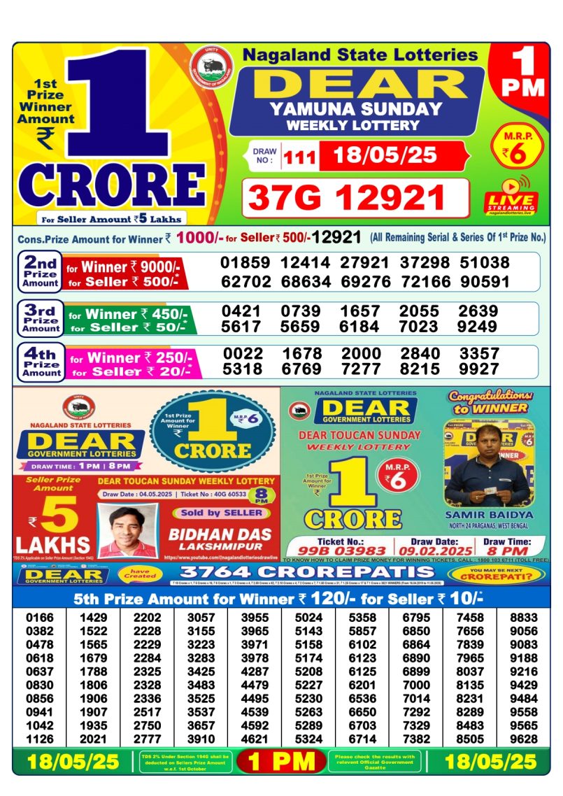 Dear Lottery Results