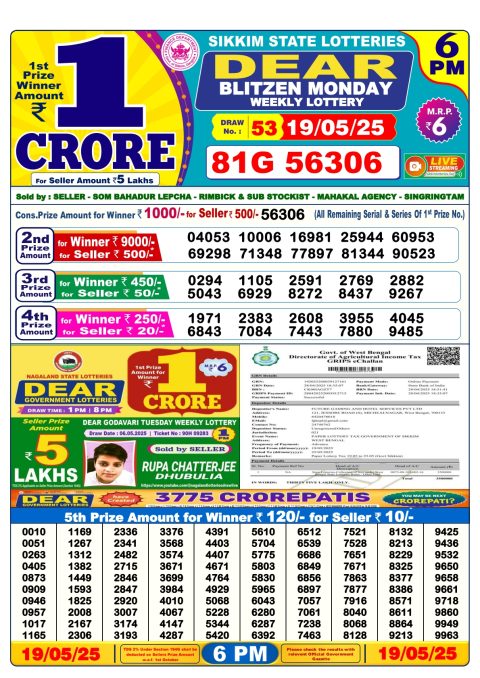 Dear Lottery Results