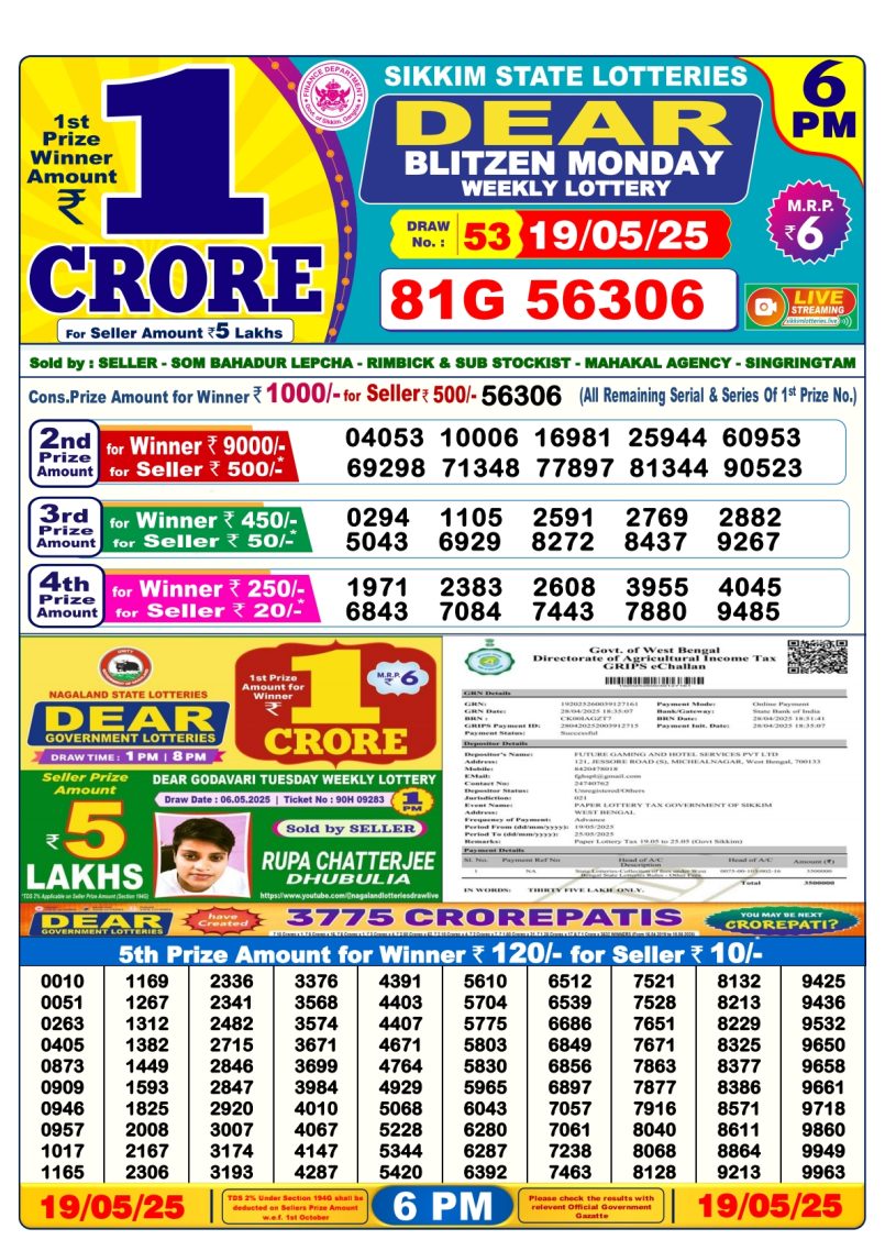 Dear Lottery Results