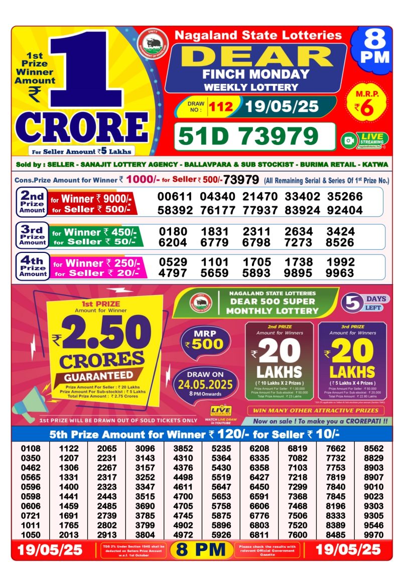 Dear Lottery Results