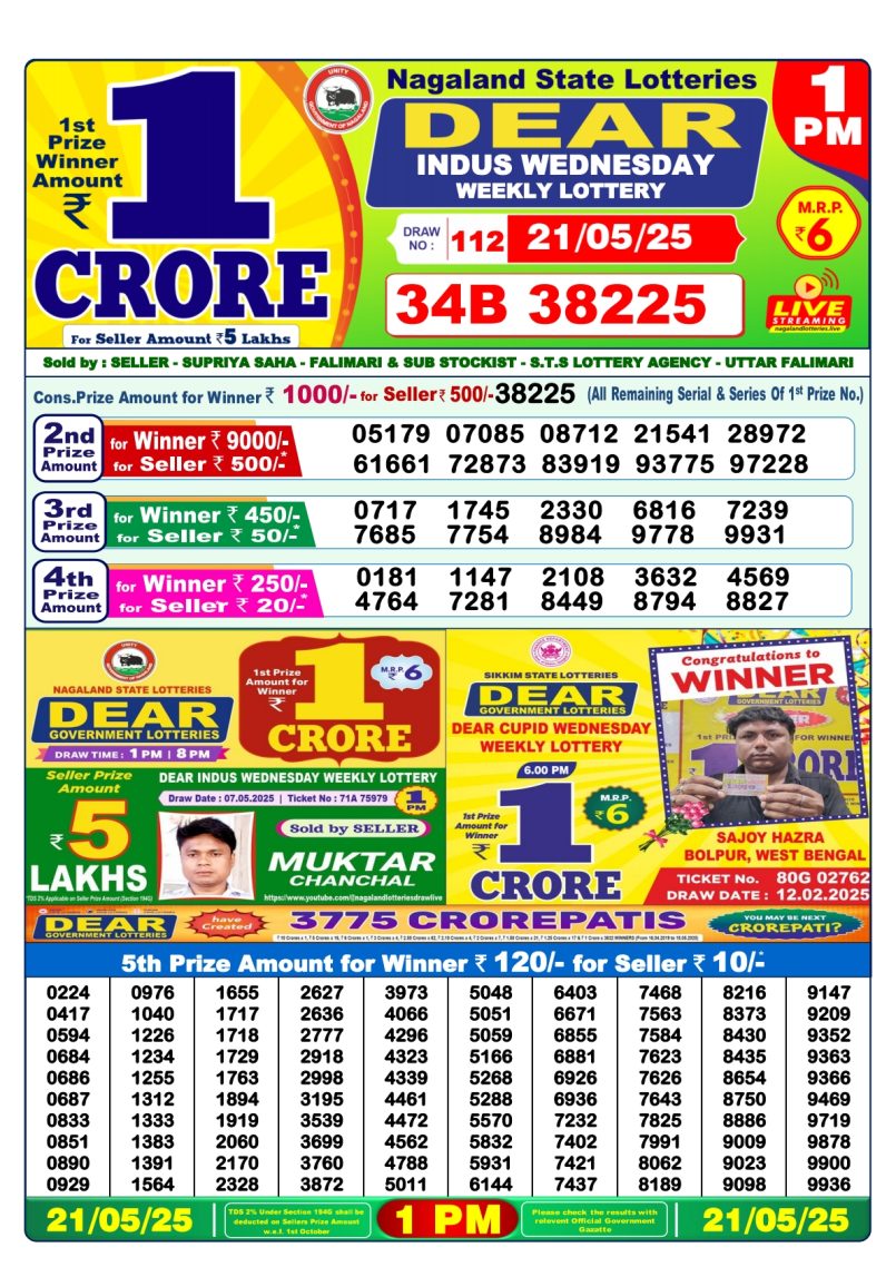 Dear Lottery Results