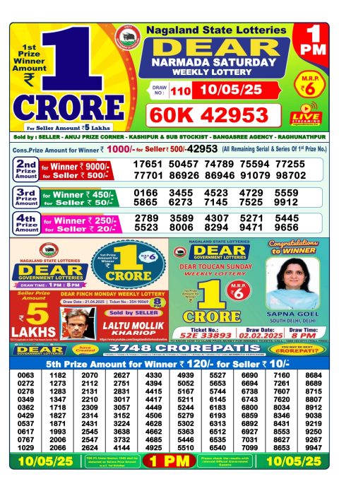 Dear Lottery Results