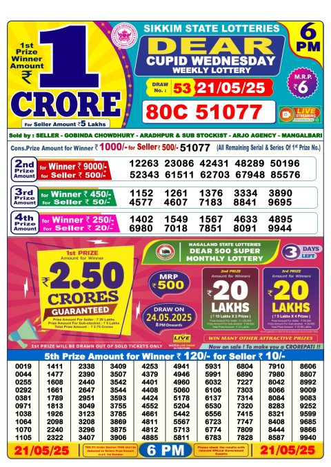 Dear Lottery Results