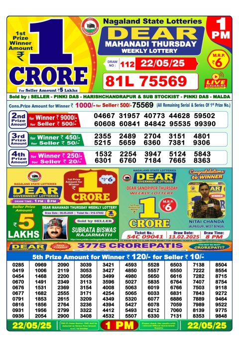 Dear Lottery Results