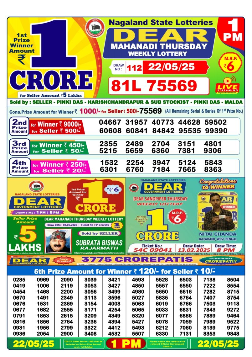 Dear Lottery Results