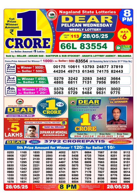 Dear Lottery Results