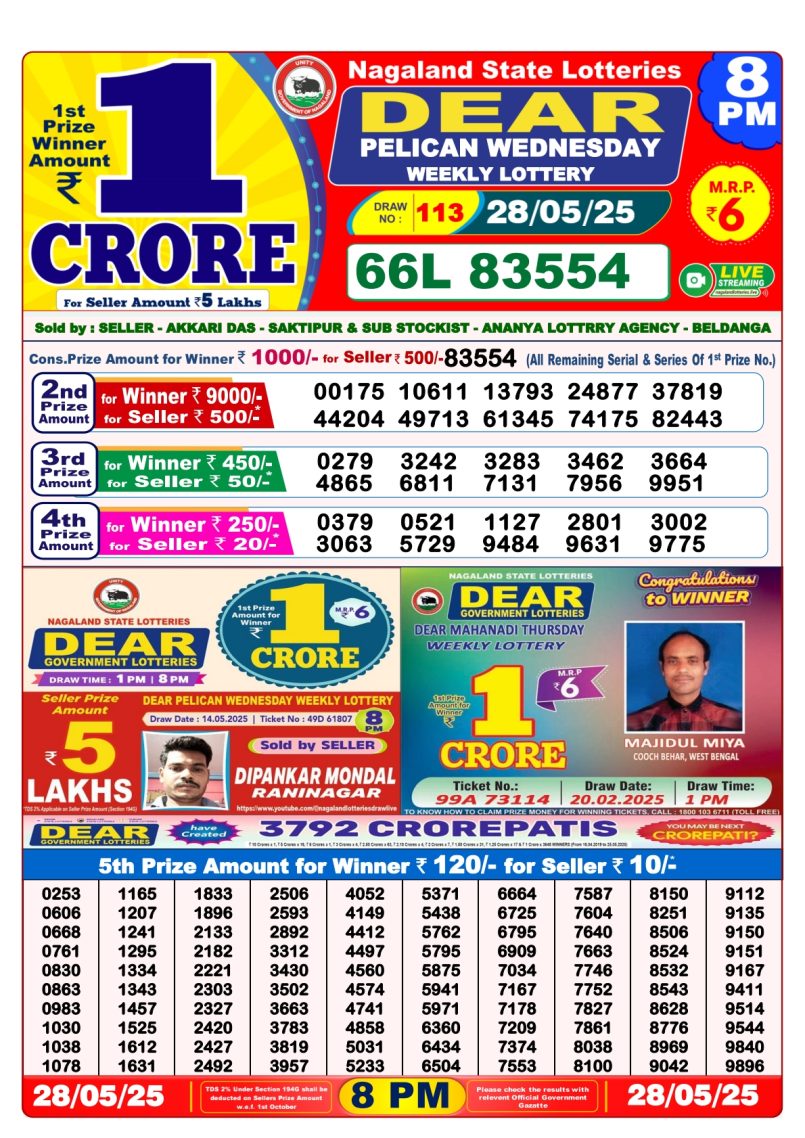 Dear Lottery Results