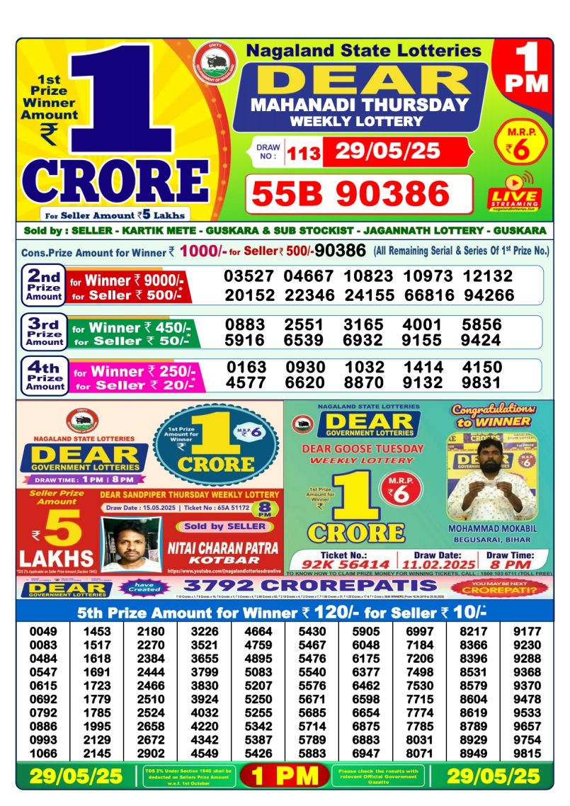 Dear Lottery Results