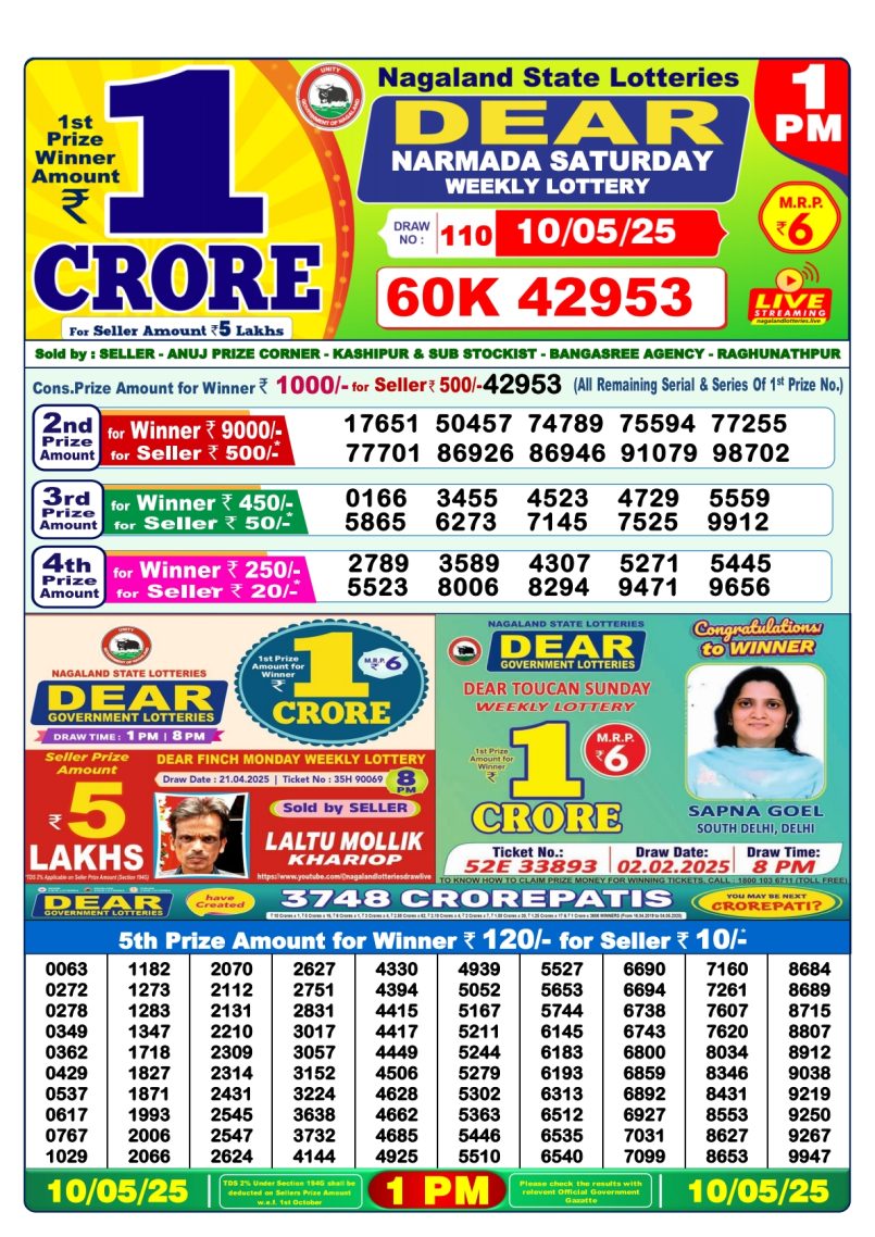 Dear Lottery Results