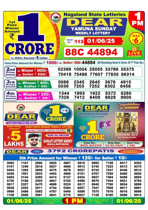 Dear Lottery Results