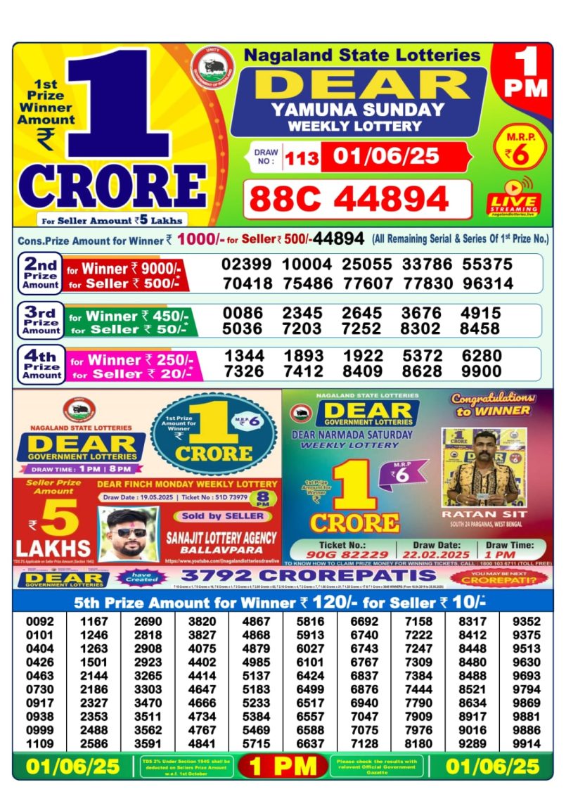 Dear Lottery Results