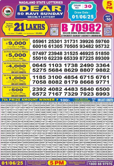 Dear Lottery Results