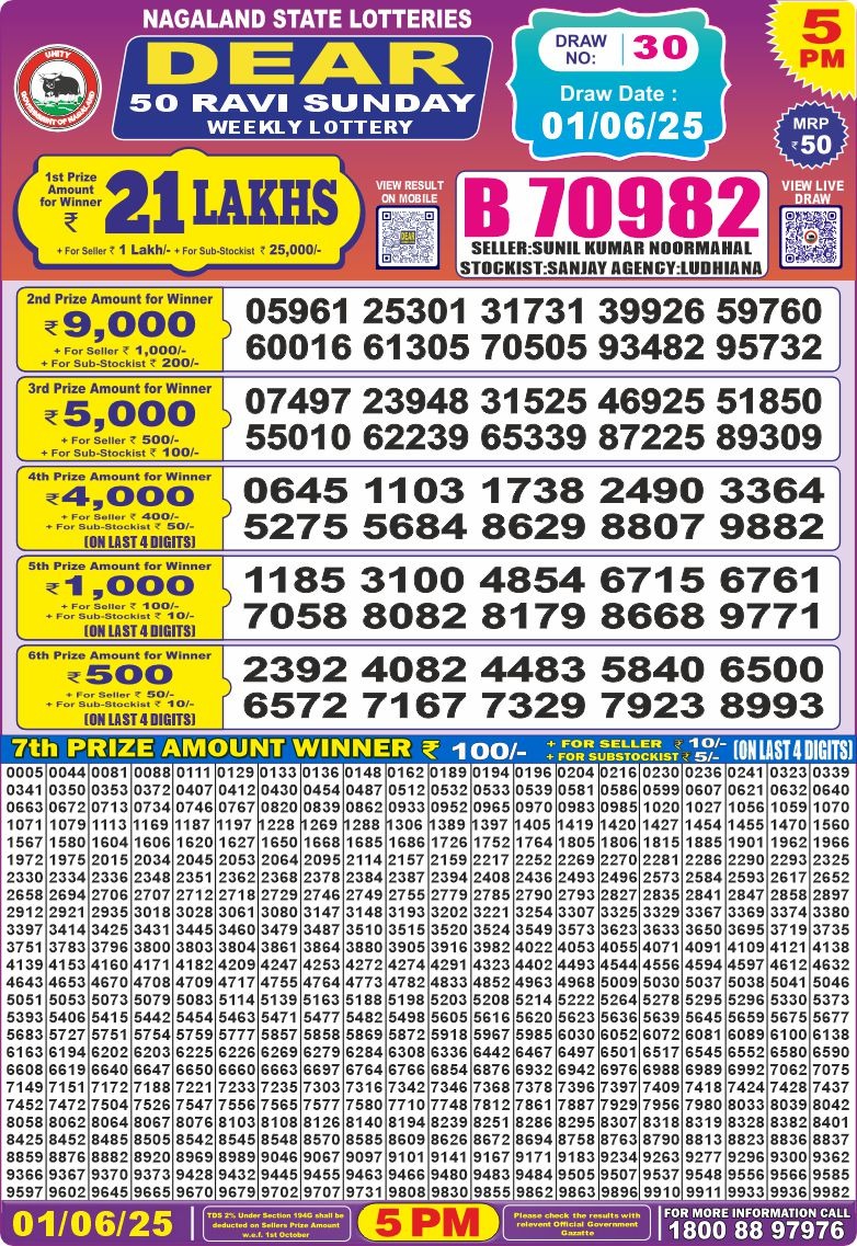 Dear Lottery Results