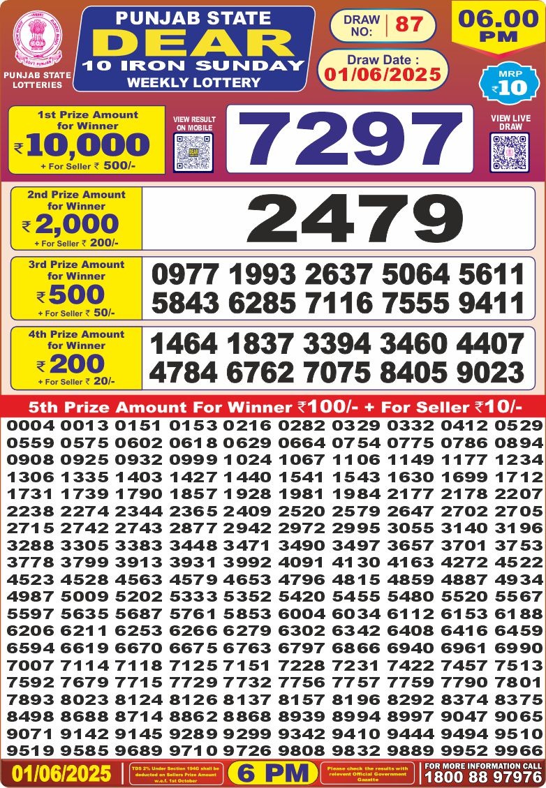 Dear Lottery Results