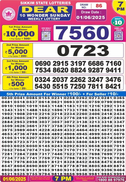 Dear Lottery Results