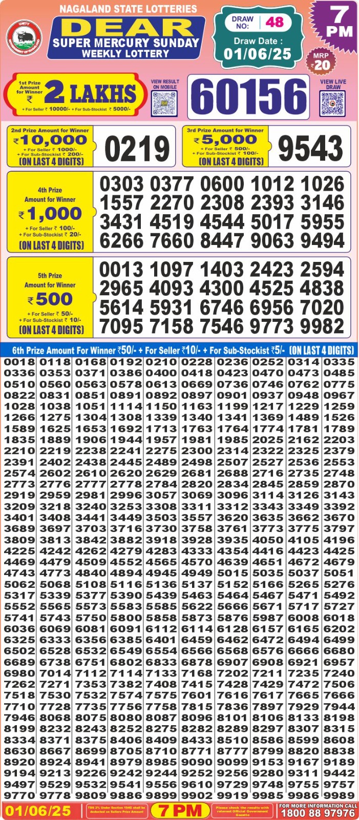 Dear Lottery Results