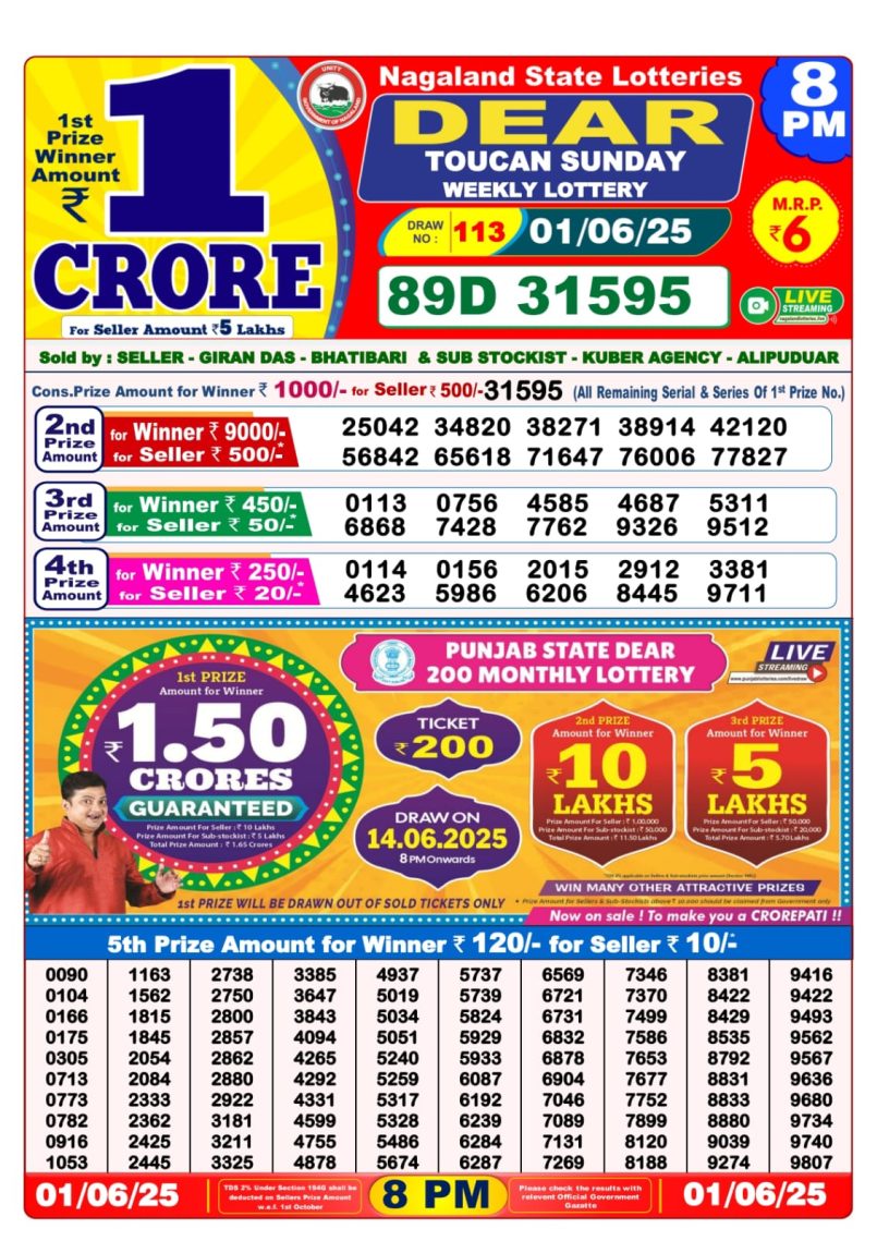 Dear Lottery Results