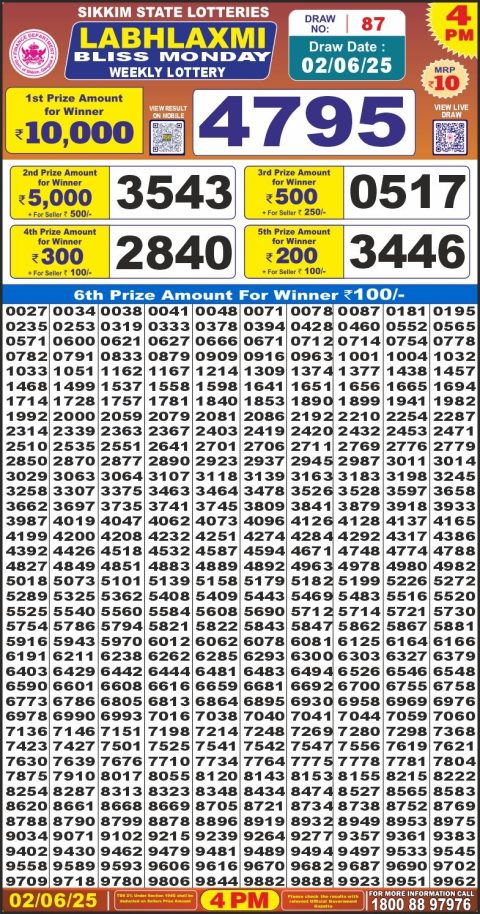 Dear Lottery Results