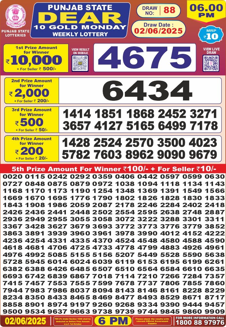 Dear Lottery Results