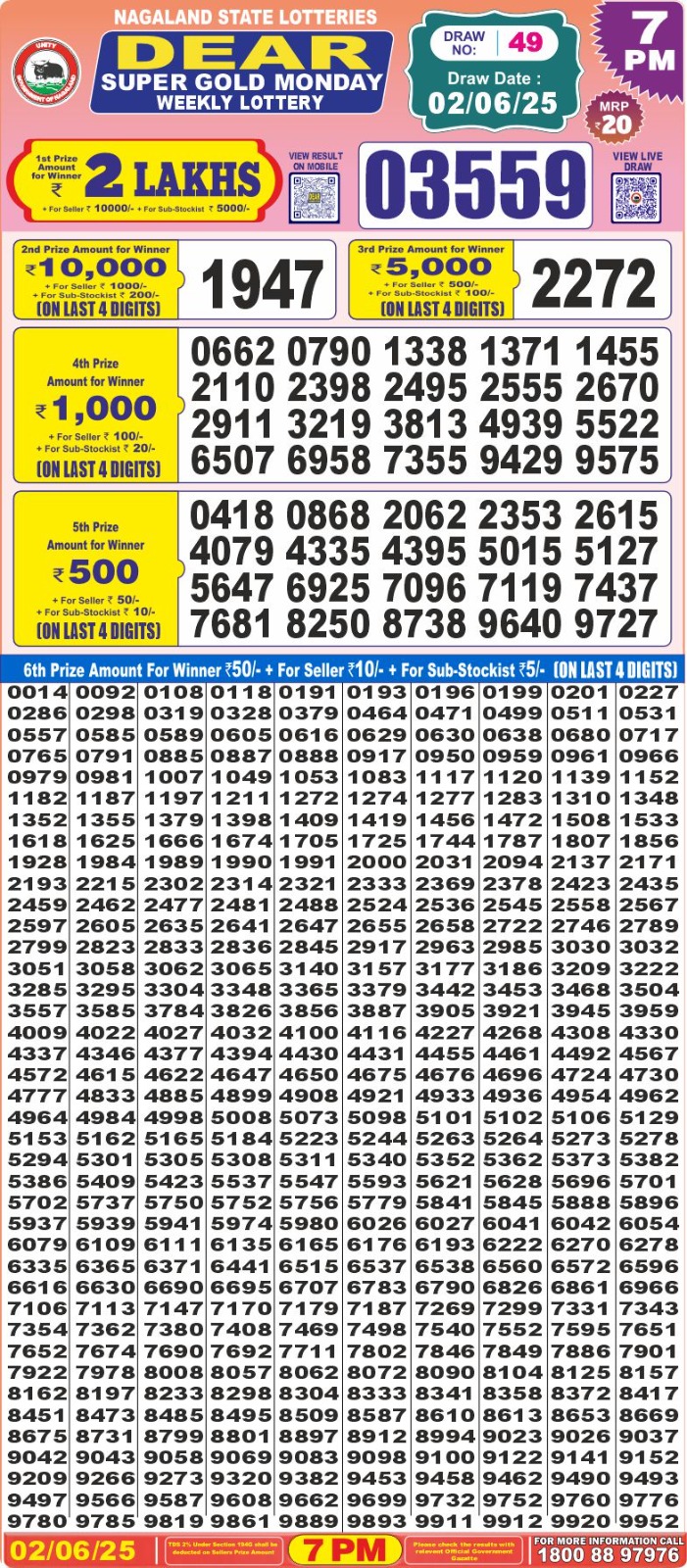 Dear Lottery Results