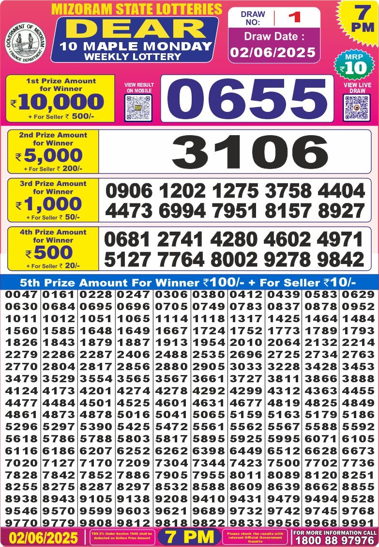 Dear Lottery Results