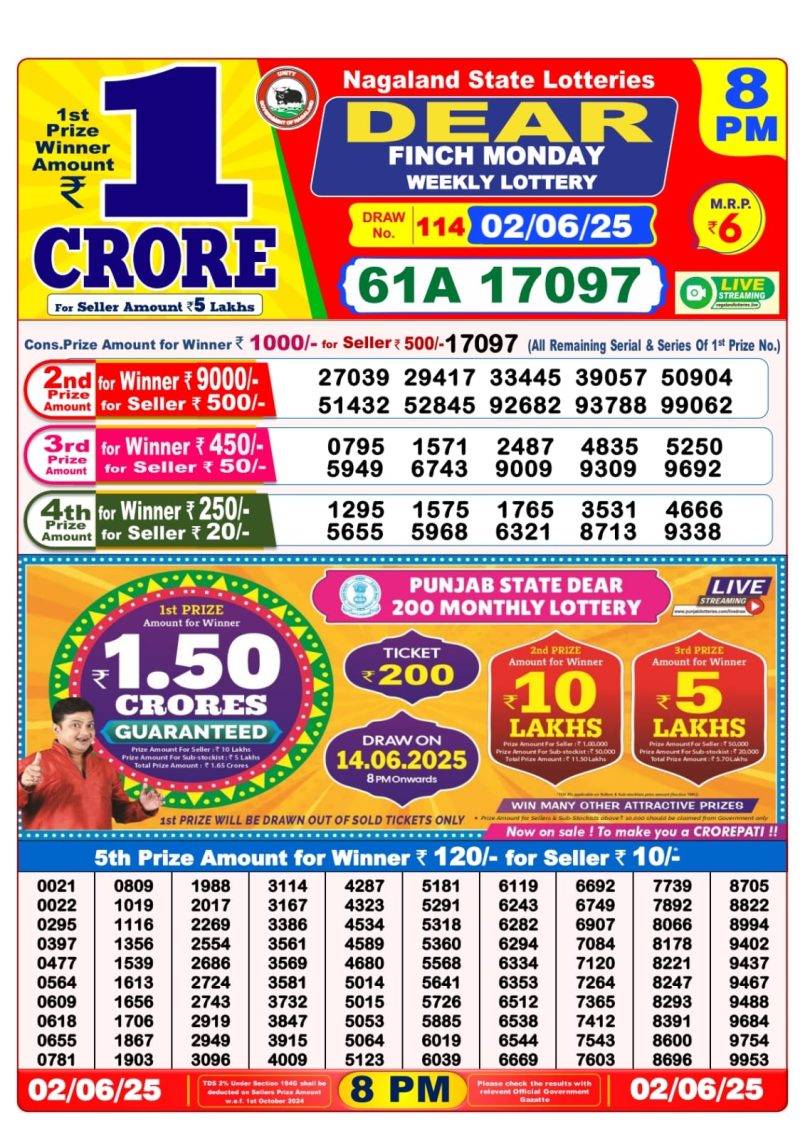 Dear Lottery Results