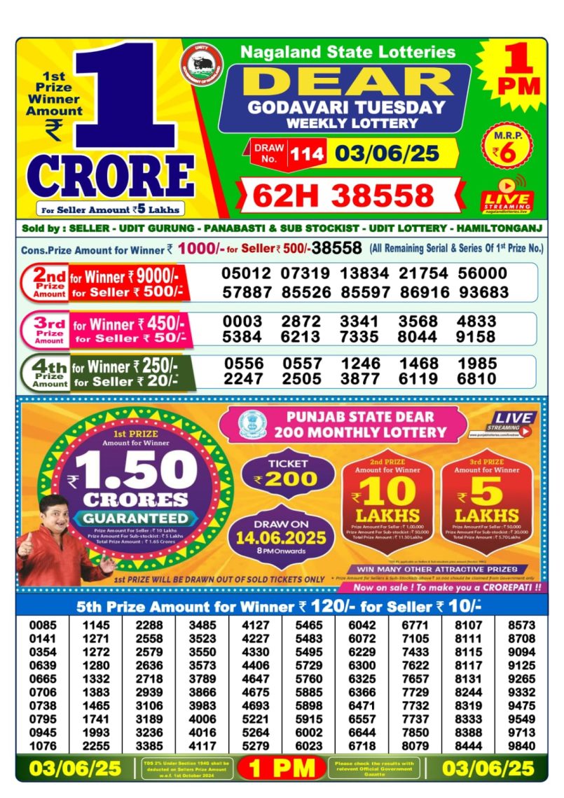 Dear Lottery Results
