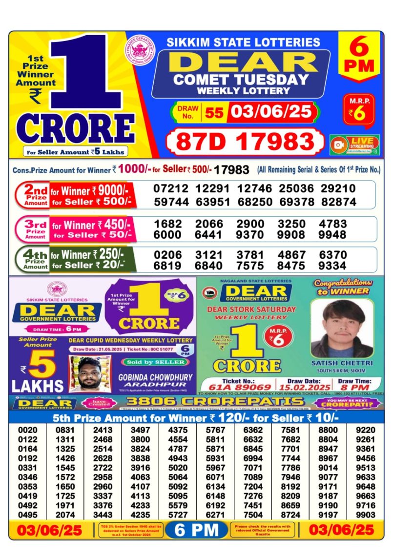 Dear Lottery Results