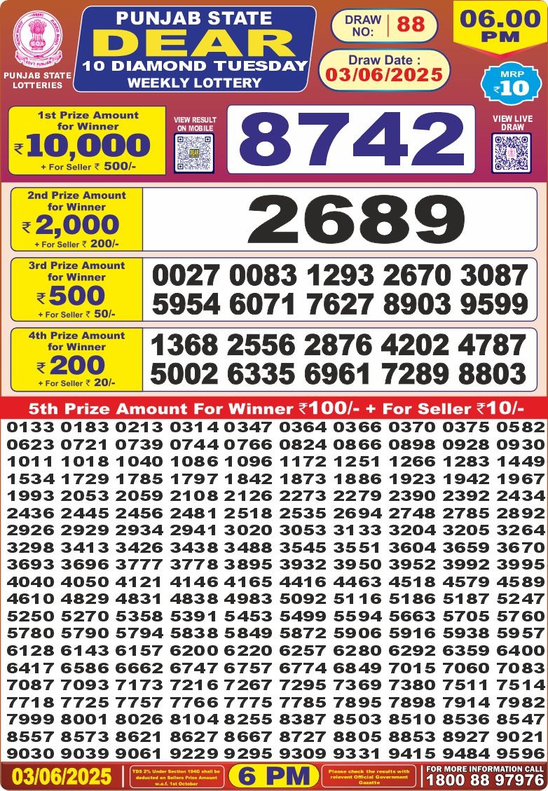Dear Lottery Results