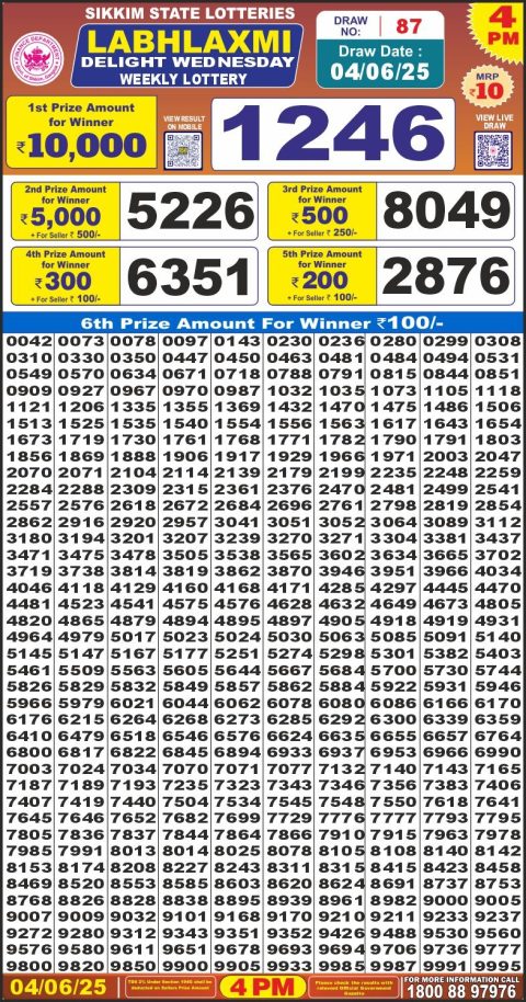 Dear Lottery Results