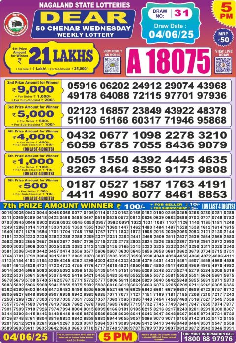 Dear Lottery Results