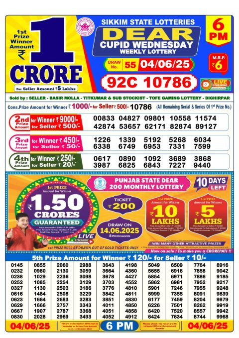 Dear Lottery Results