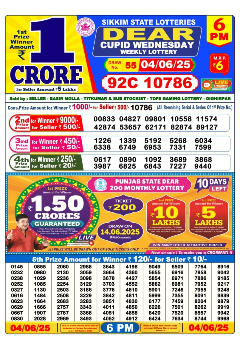 Dear Lottery Results