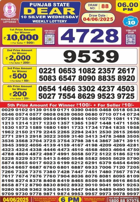 Dear Lottery Results
