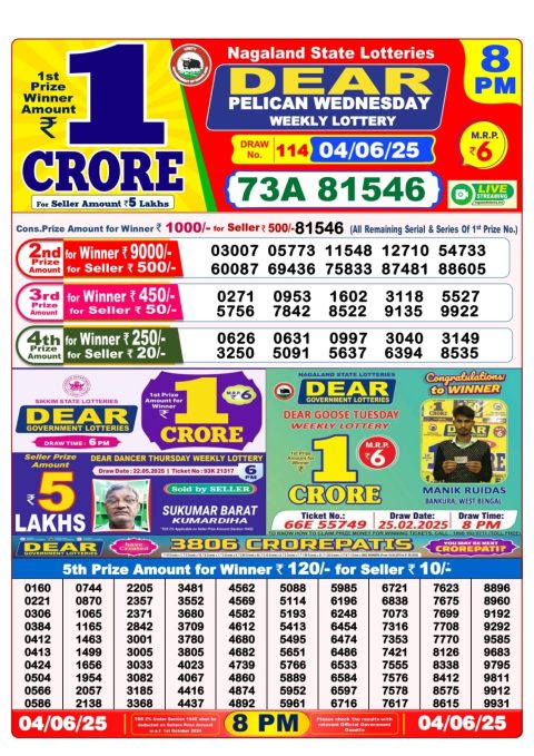 Dear Lottery Results