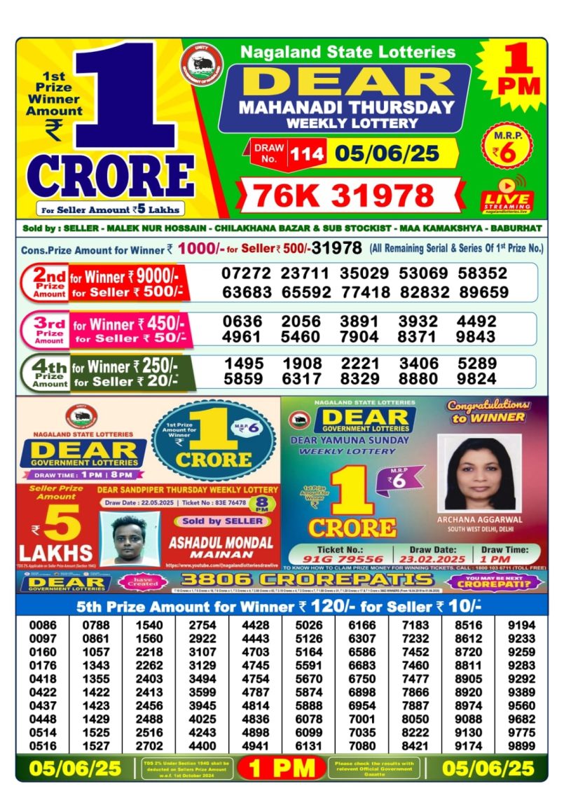 Dear Lottery Results