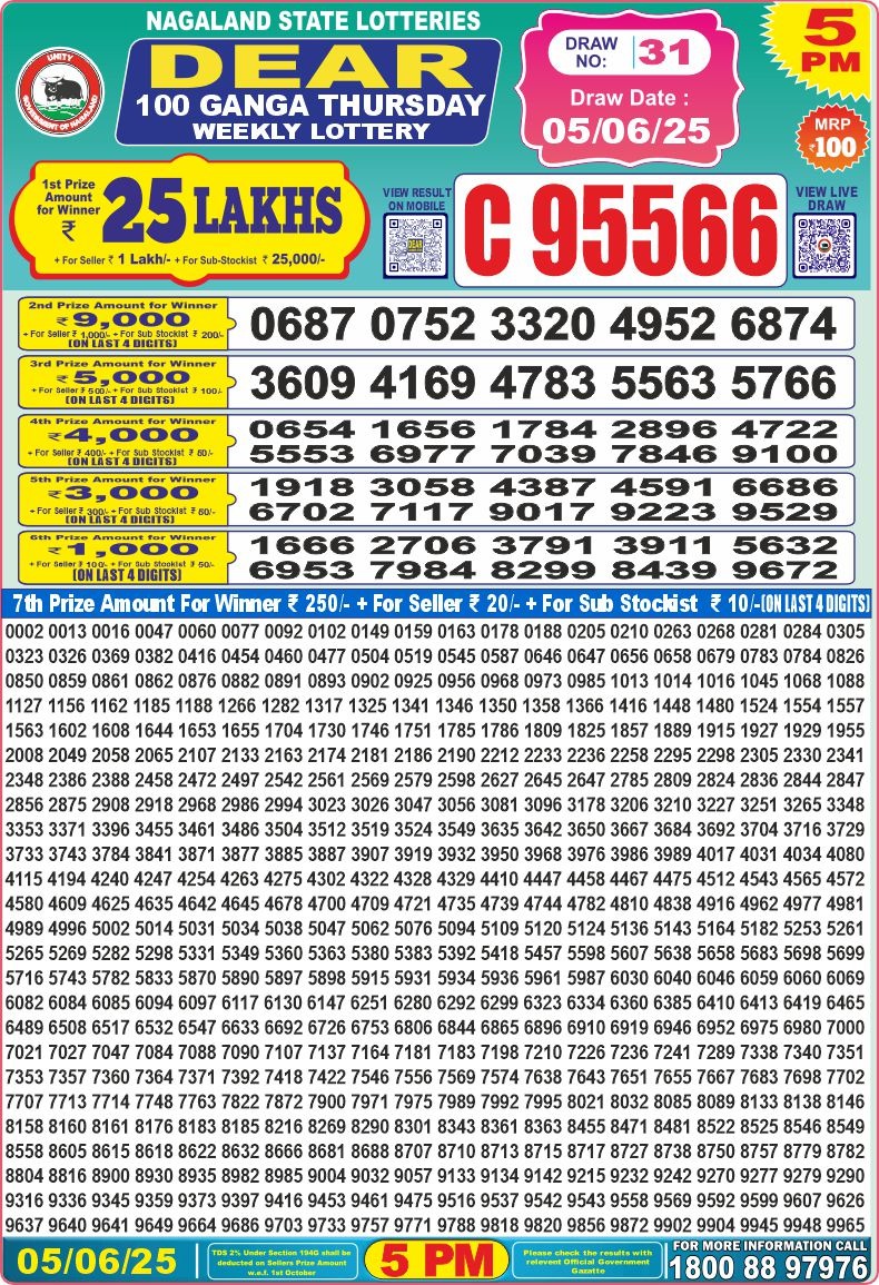 Dear Lottery Results
