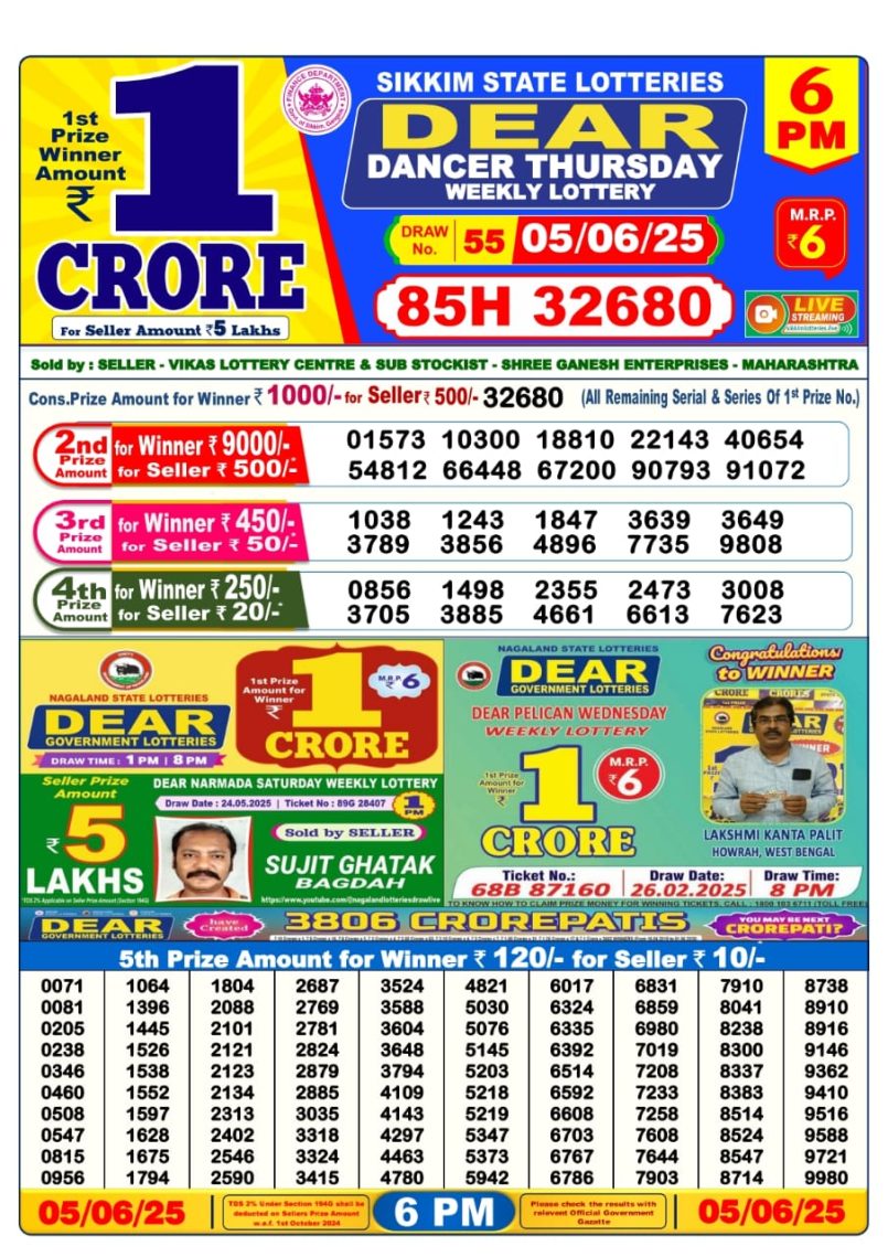 Dear Lottery Results