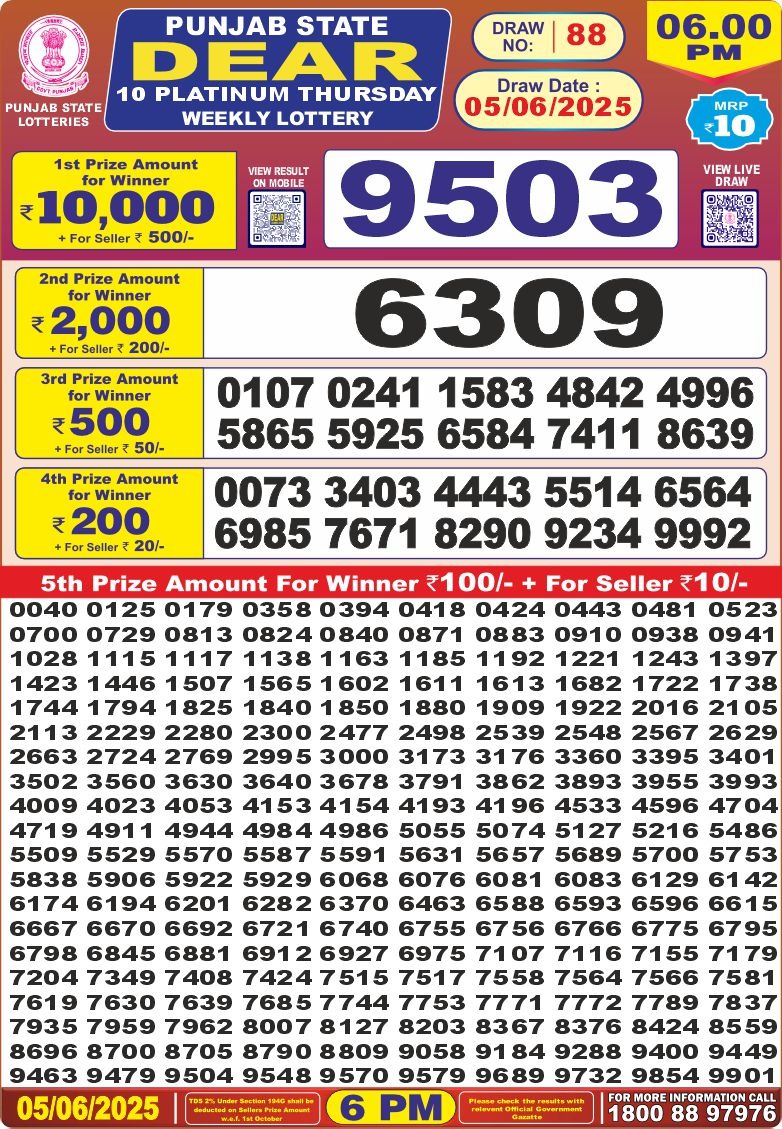 Dear Lottery Results